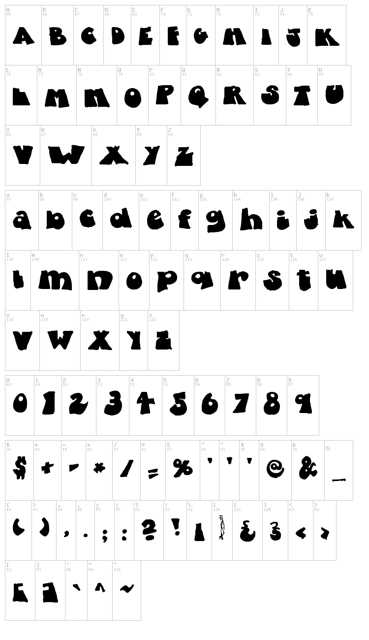 Fatty Bombatty font map
